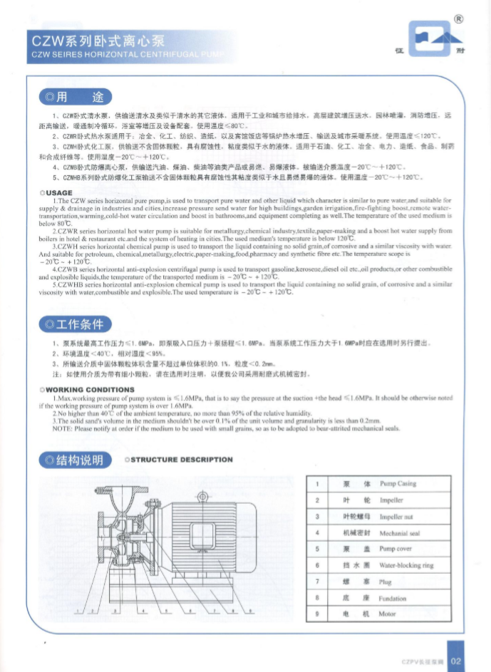 臥式離心泵循環(huán)泵