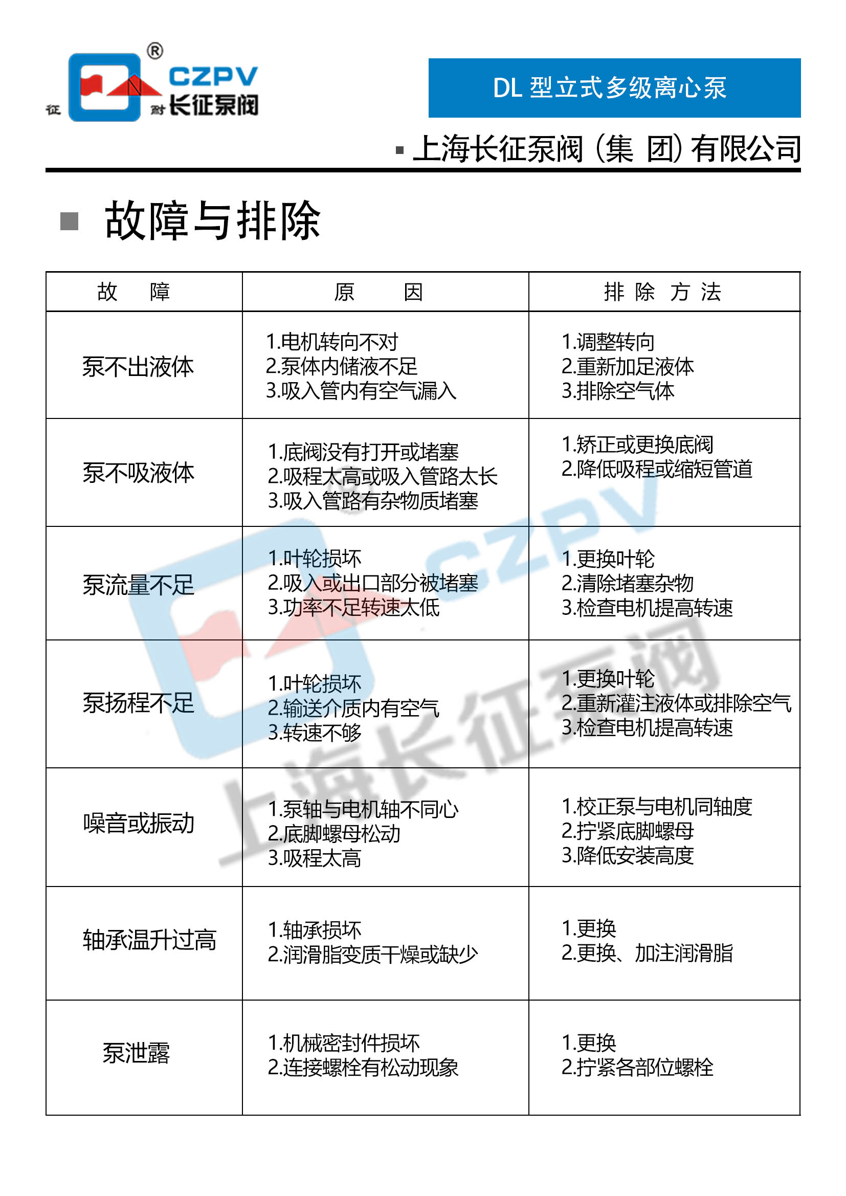 DL型立式多級(jí)離心泵