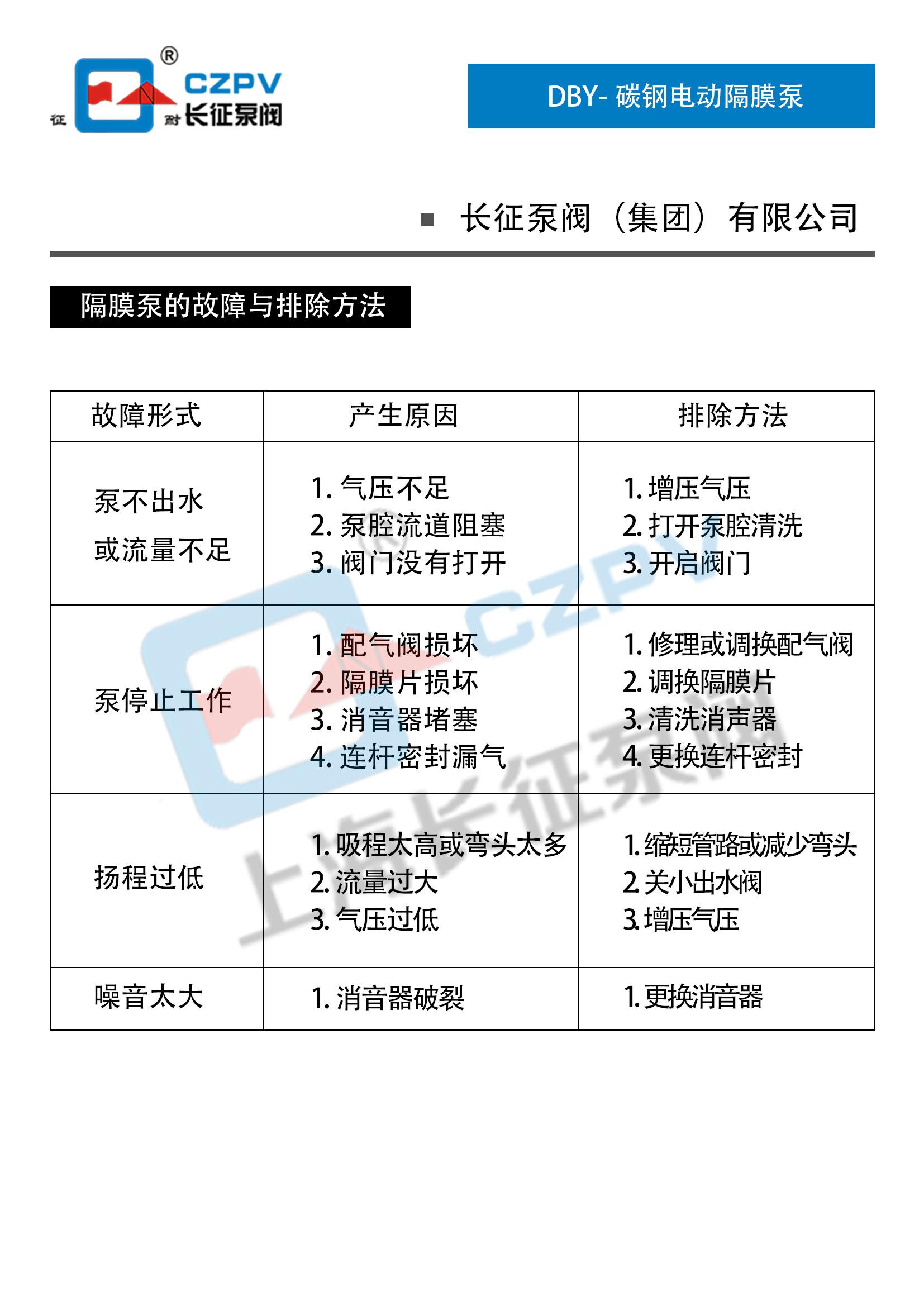 DBY電動隔膜泵故障排除