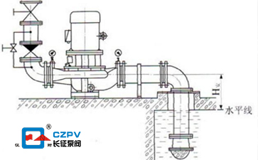 立式管道增壓泵的安裝圖