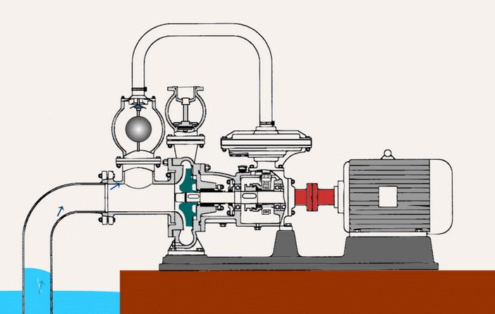 臥式離心泵工作原理