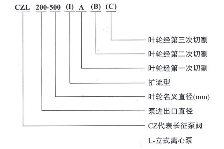 立式離心泵型號意義圖