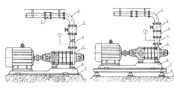 多級(jí)離心泵安裝圖