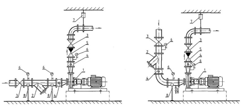 水泵管道安裝示意圖