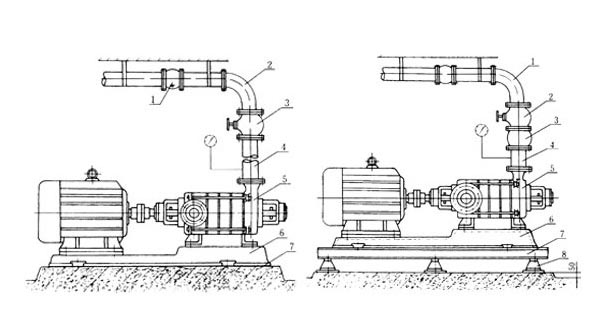 多級離心泵安裝圖