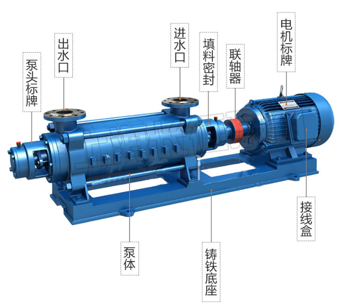 水泵泵軸和電機的連接方式