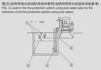 安裝操作示意圖五