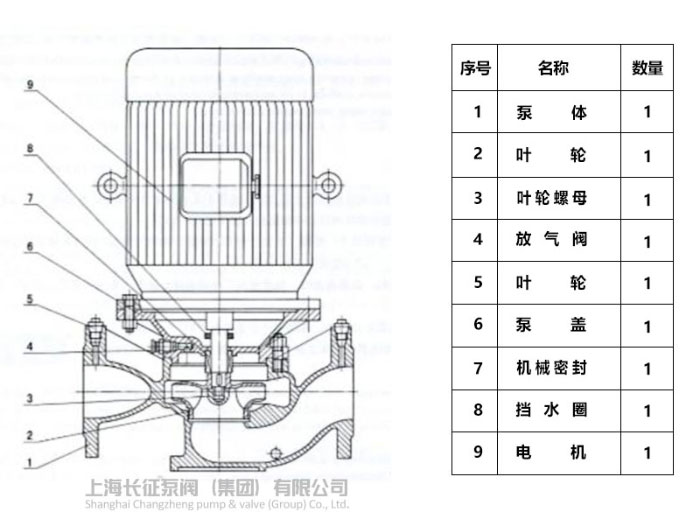 單級單吸立式離心泵結(jié)構(gòu)圖